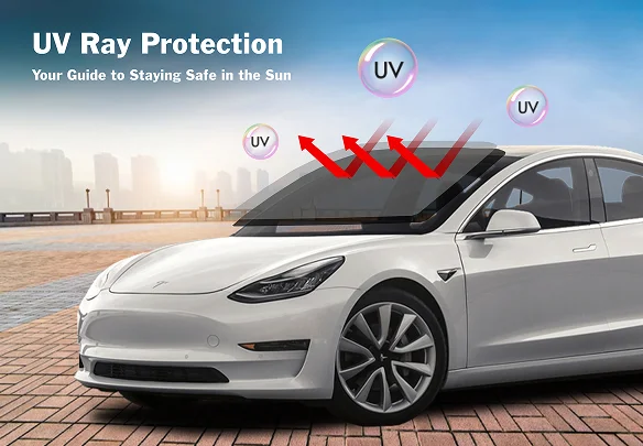 Tesla Model 3 with arrows and “UV” labels showing sunlight being blocked by the windshield, with the text "UV Ray Protection."